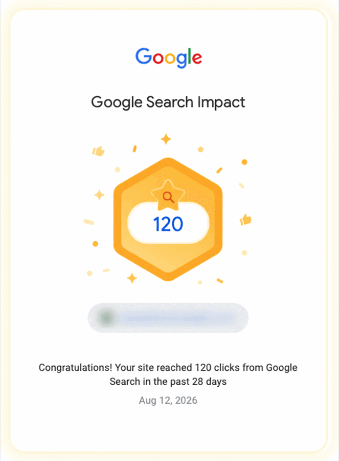 Google Search Impact notification showing 120 clicks in 28 days; website identity hidden for privacy