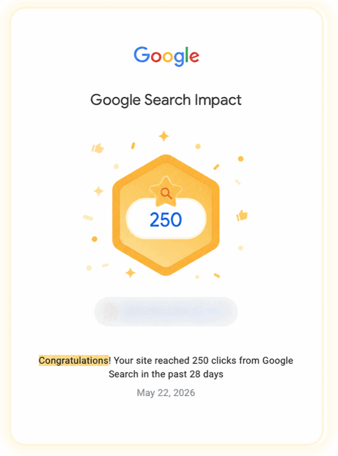 Google Search Impact notification showing 250 organic clicks in 28 days
